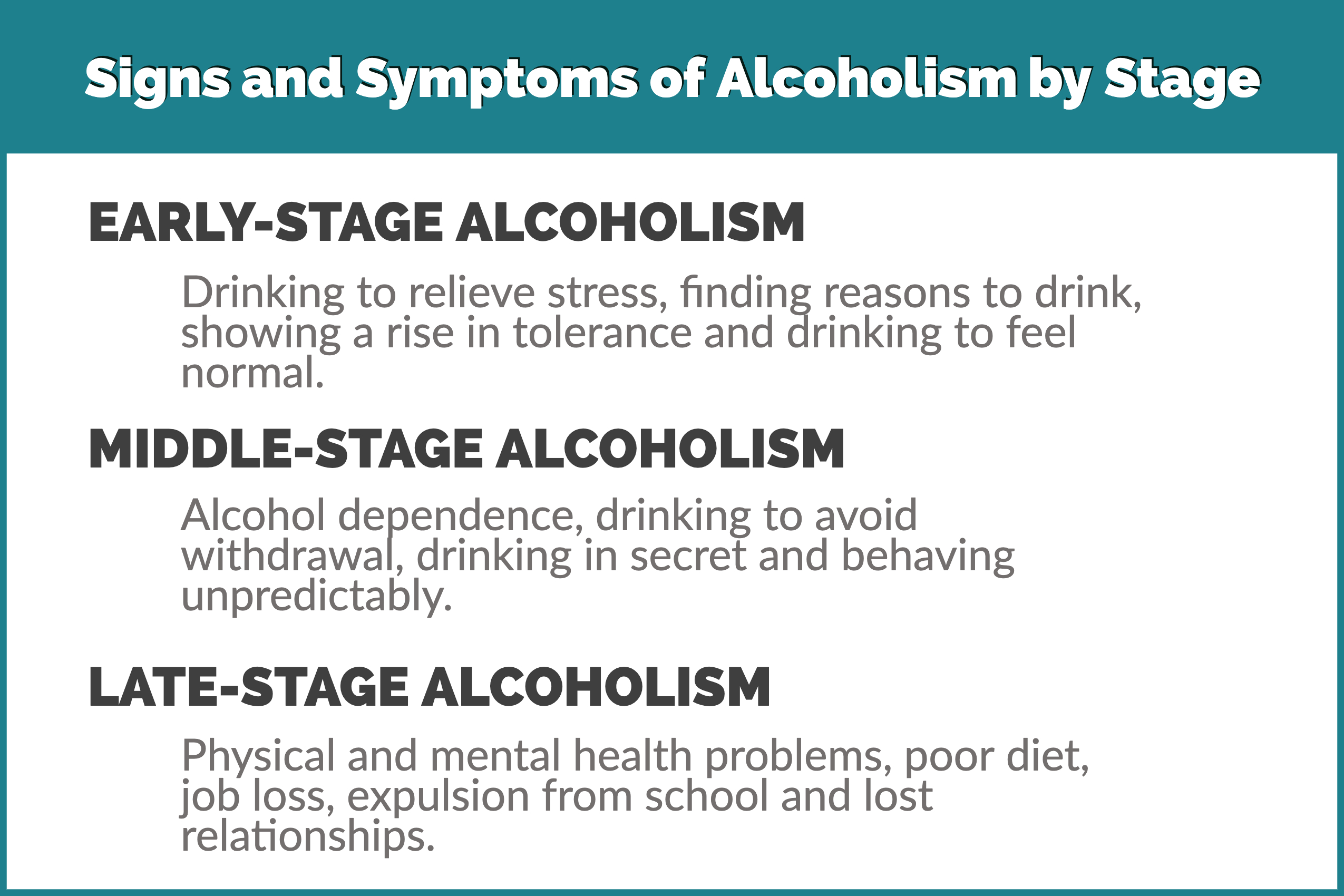 alcohol education